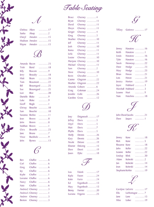 Seating charts have become widely popular for their use of less paper and 